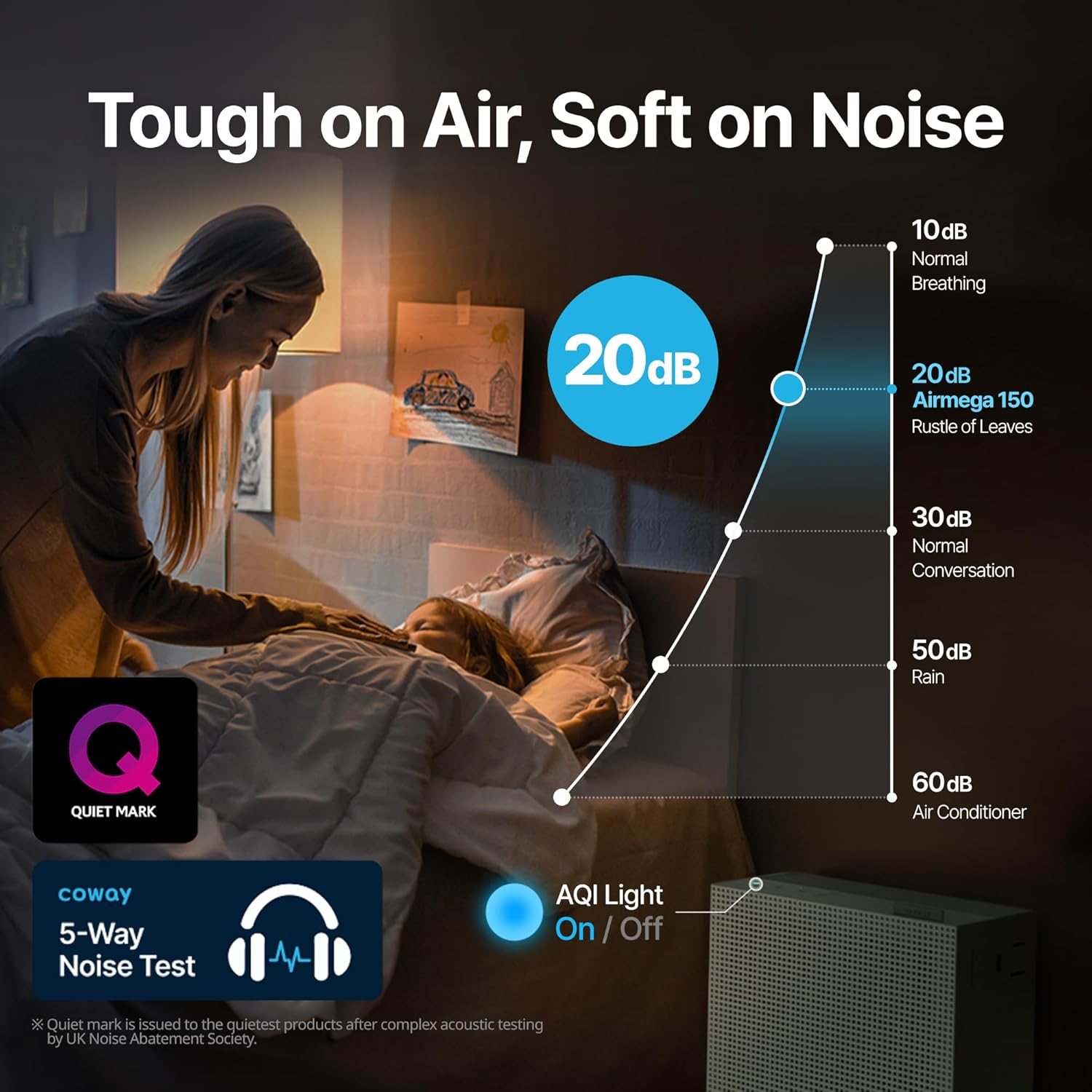 Coway AP-1019c Air Purifier - Image 9