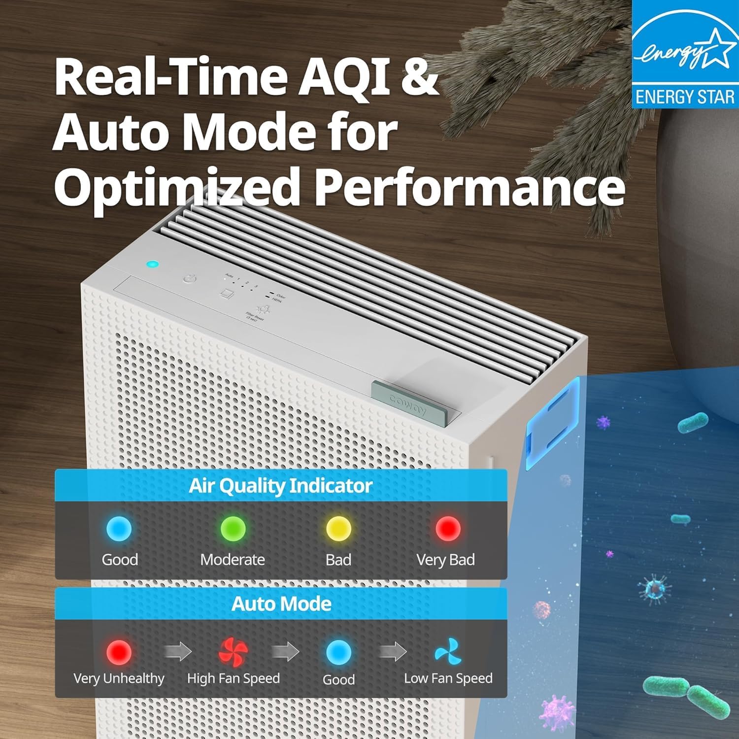 Coway AP-1019c Air Purifier - Image 7